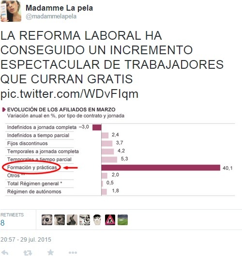 tiralatele:  La reforma laboral, el timo más grande del siglo