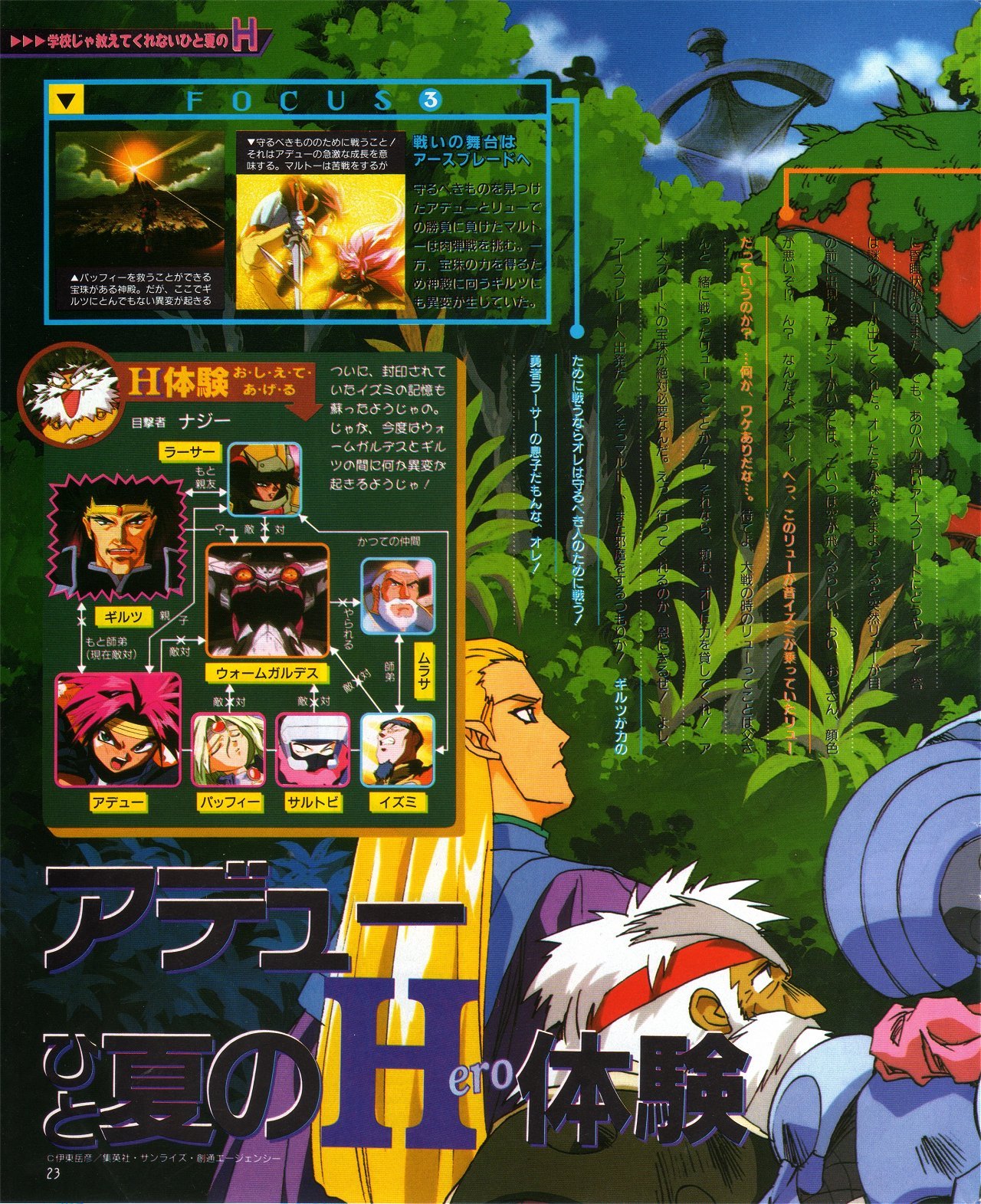 アニメv 1995年08月号 Tumblr Posts Tumbral Com