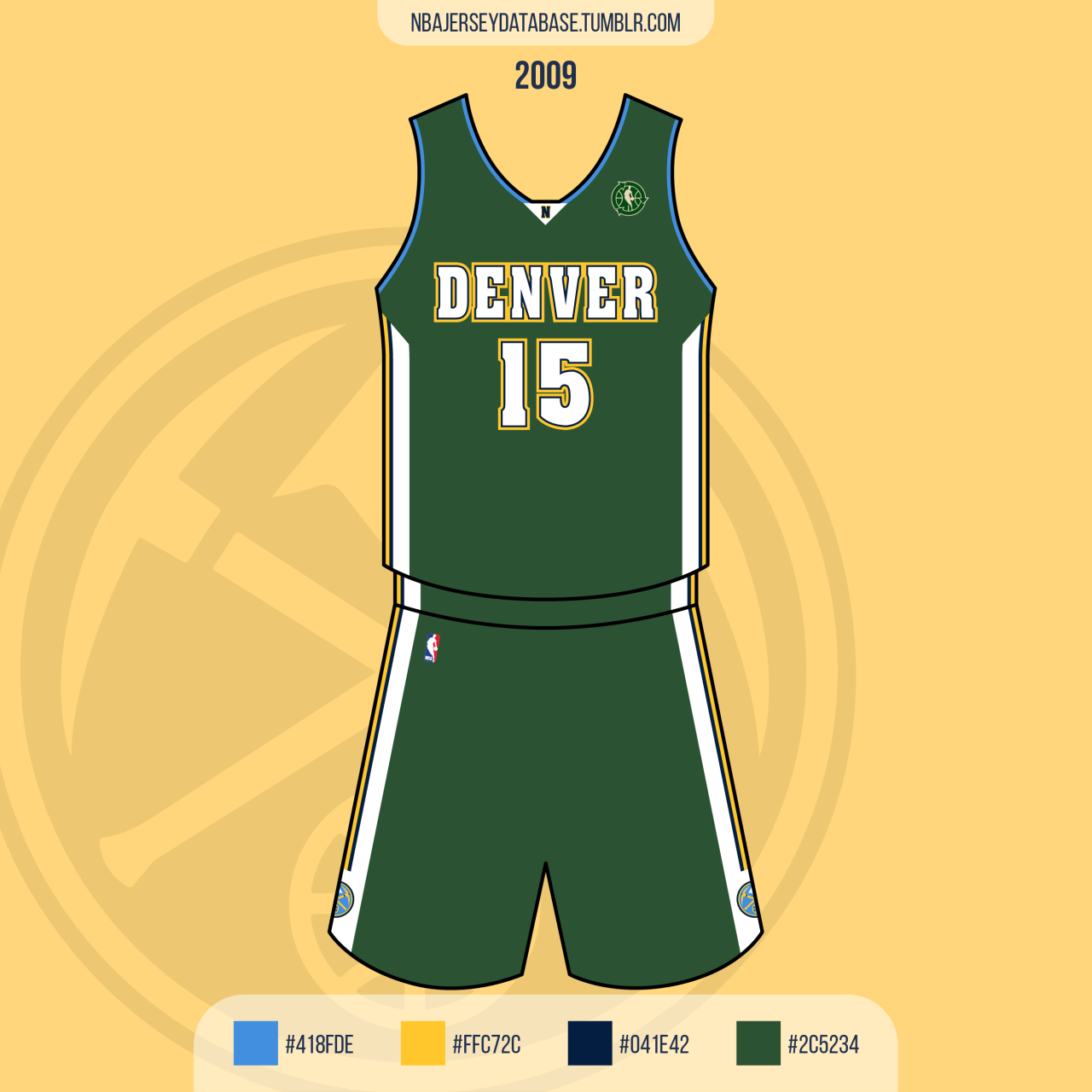 NBA Jersey Database, Denver Nuggets Green Week Jersey 2009