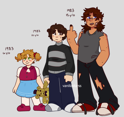 designs for me and my partner’s fnaf au! though the first image works with just base fnaf too 