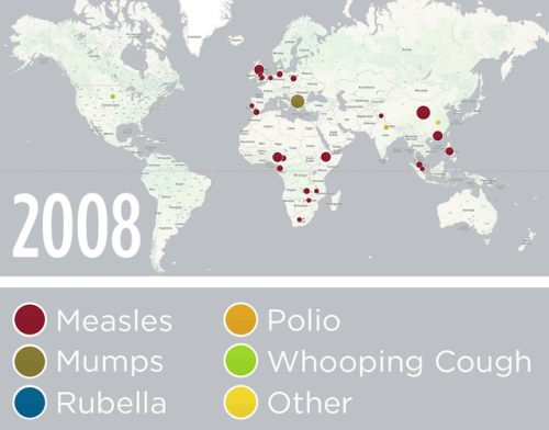 caveronie:  sabrielhasablog:  explore-blog:   Measles has surged back in Europe, while whooping cough is has become a problem here in the U.S. Childhood immunization rates plummeted in parts of Europe and the U.K. after a 1998 study falsely claimed that