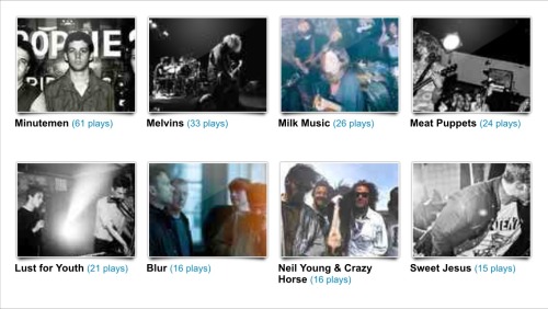 last.fm