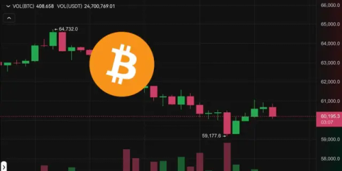 Is Bitcoin trading real or fake?

Bitcoin trading is not a scam, As there are legitimate platforms for trading. Bitcoin has taken us all on quite a rollercoaster ride. Only time will tell whether this cryptocurrency, which has been controversial since its introduction in 2008, will continue booming or if the bubble will burst and prompt more people to short-sell Bitcoin.

DM Nova Mosely Gad which is a fast growing cryptocurrency investment firm in crypto world. Invest your bitcoins and get weekly, monthly profit. This is where I invest my Bitcoin and Ethereum. Cloud Mining is the procedure of bitcoin mining utilizing a remote data center with shared processing power. Bitcoin cloud mining contracts are usually sold for bitcoins on a per hash basis for a particular period of time.

One thing is certain: Bitcoin’s meteoric rise has attracted a lot of attention. People may not understand the technology or philosophy behind Bitcoin, but they do see stories of early adopters and savvy investors who turned a few thousand bucks into millions when Bitcoin’s value increased. And they want to be one of them.