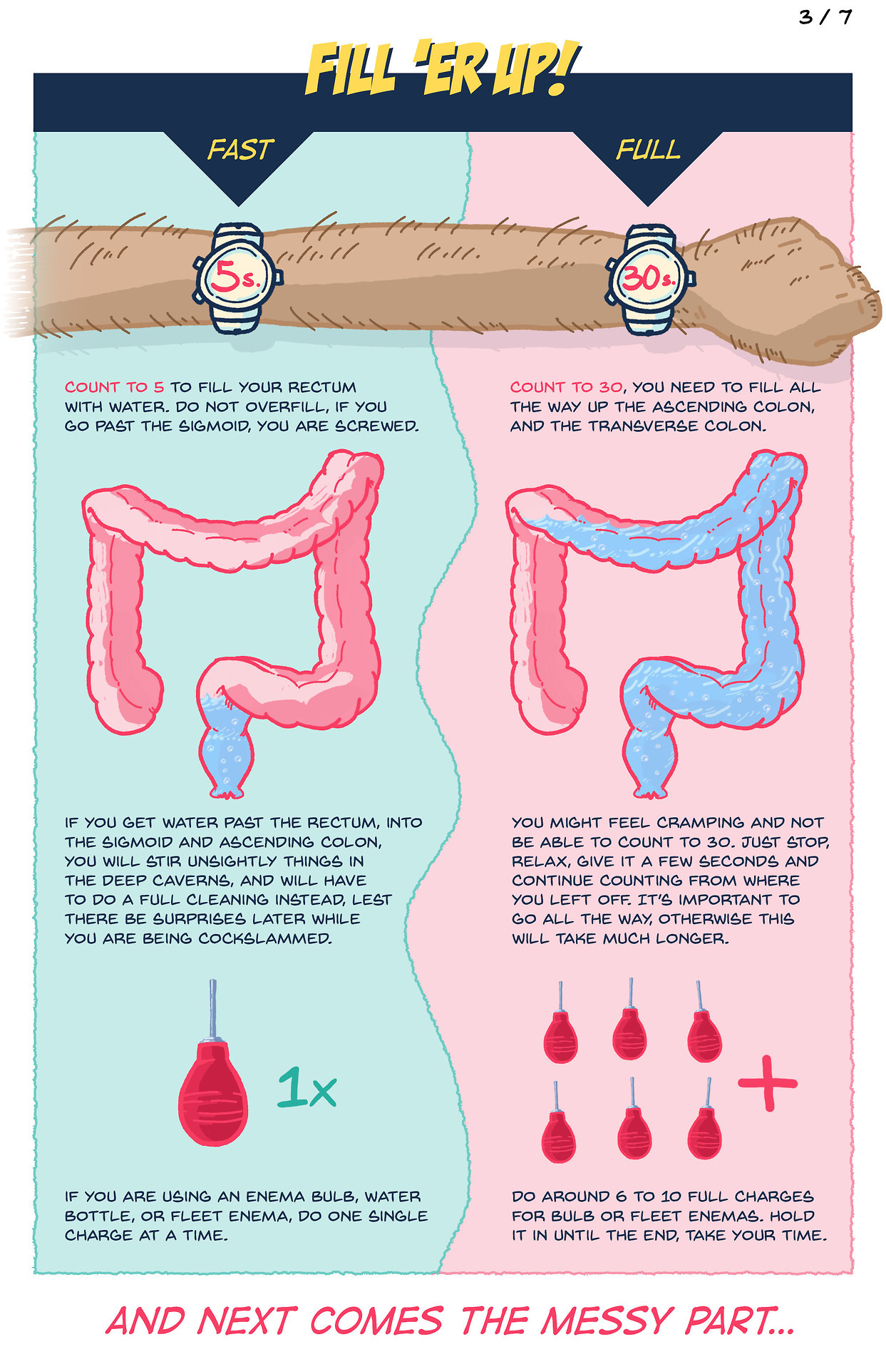 blindjaw:  I just finished writing and illustrating this ass-cleaning guide. Please