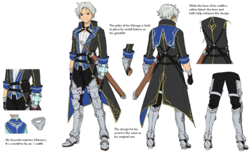 richea: Ickx and Mileena’s design notes for their arc 3 outfits, taken from the official Rays 