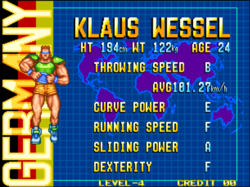 The playable characters in Windjammers (images from here). Beeho Yoo of Korea does double duty as St