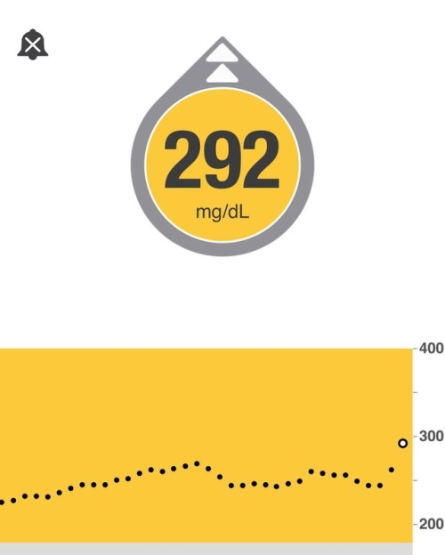 Why am I so frustrated right now? My sugar hasn’t gone below 250 mg/dL for 3 days. I have gone so fa