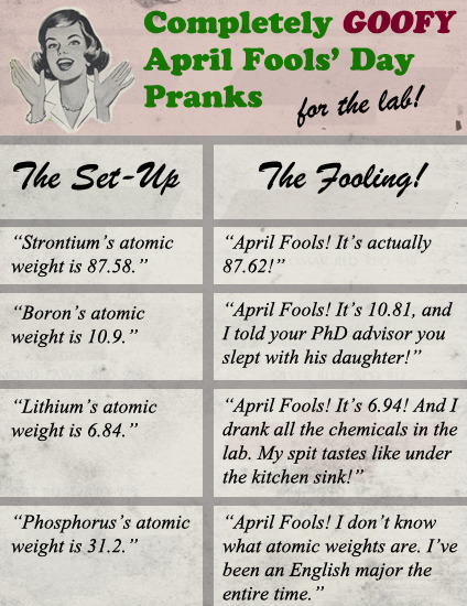 Completely Goofy April Fools' Day Pranks