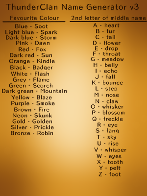 Warrior Cat Name Generator 