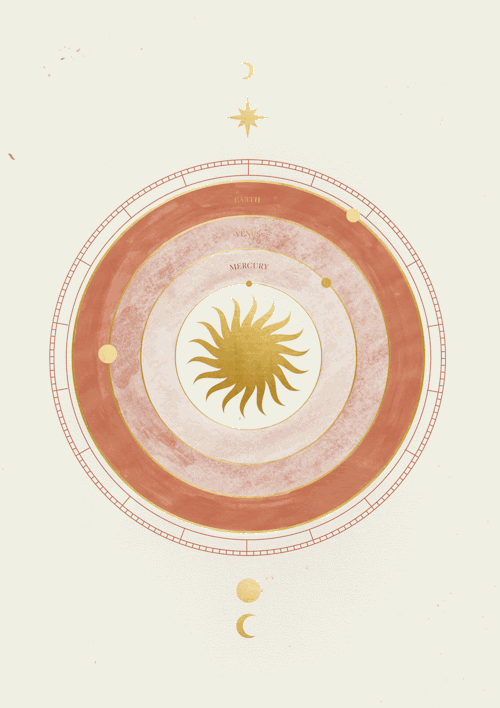 Planetary map by Cocorrina