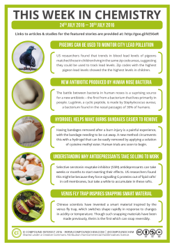 compoundchem:  This Week in Chemistry: How