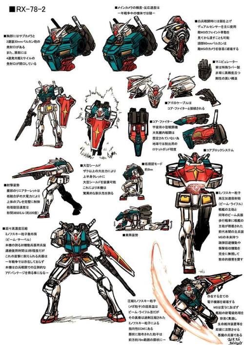 gonagaiworld:Mobile Suit Gundam RX-78-2 by Kotoba Noriaki.