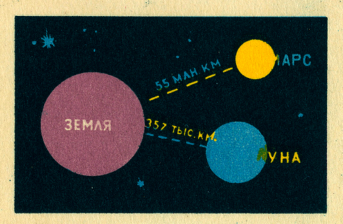 porcelainflash:  slowartday:  Russian Matchbox Labels (via)  