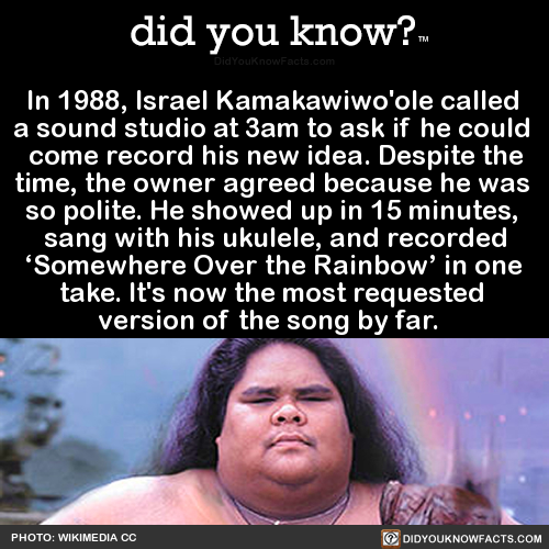 did-you-know:  In 1988, Israel Kamakawiwo'ole called a sound studio at 3am to ask