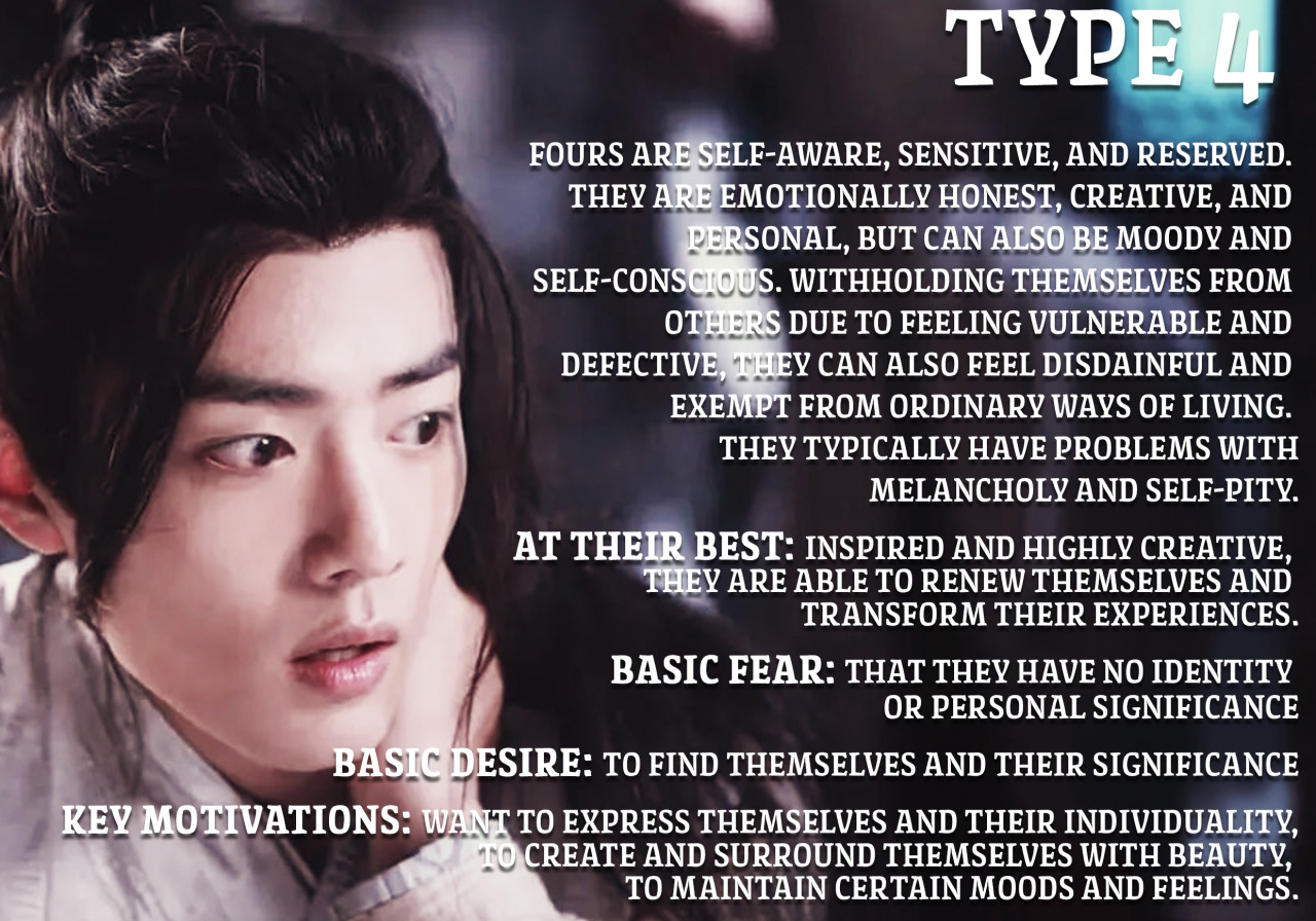 Oh Sangwoo Personality Type, Zodiac Sign & Enneagram