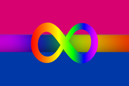 searots: Oh yeah I forgot to make this before,but here’s the autistic bisexual flag!