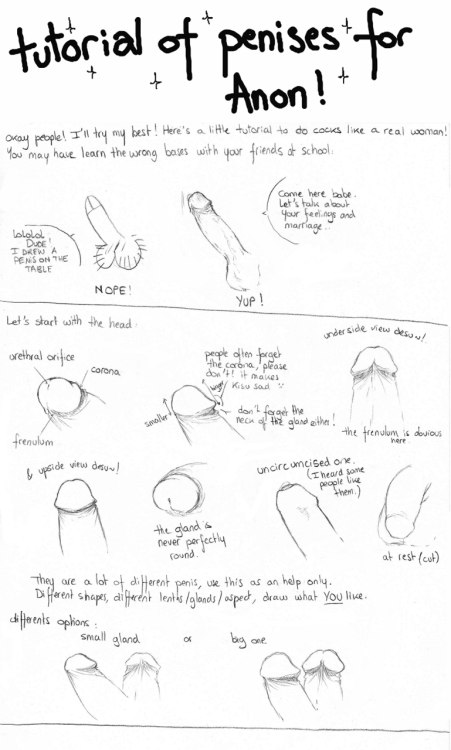 How to draw a pussy! But, no&hellip; A wonderous fuck-ton of penis and ass references. And pleas