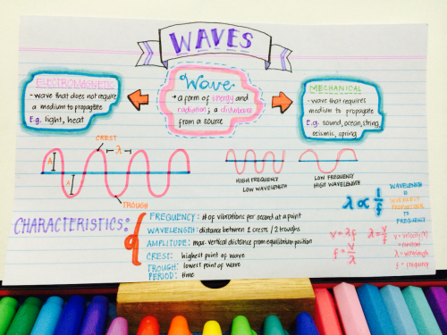 skyestudies:  • 230415 • Summer Class Physics • I made these flashcards last night for a Physics quiz I took earlier today. I enjoyed making this reviewer, and It really was significantly more fun to study with colorful summarized notes! I was two