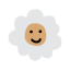 cordated