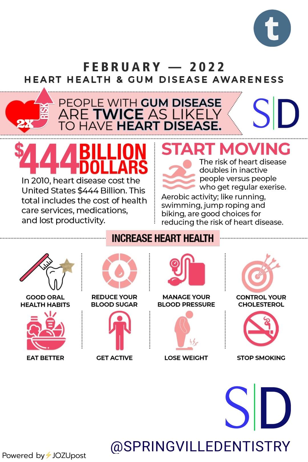 ❤️February is Heart Awareness Month❤️
Because gum disease is in correlation with heart disease, we thought we would share a few facts from the American Heart Association.
•People with periodontal (gum) disease are twice as likely to develop heart...