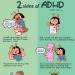 adhd-alien:ADHD behavior can be full of contradictions. I often see people give reasons as to why someone else can’t have it and almost every time that reason either doesn’t contradict ADHD, or can be even more of a sign for it.