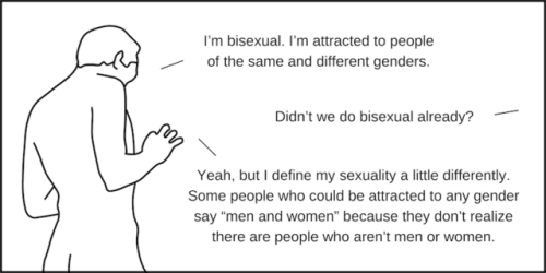 sexedplus:This week is Bisexual Awareness Week, so here is a comic about what being bisexual might m