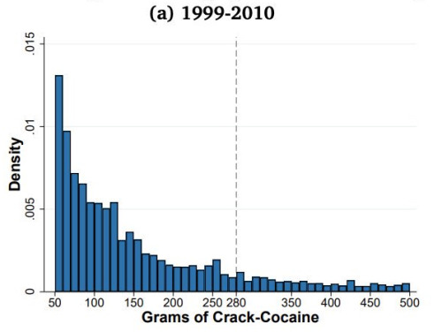 princessofthestoners:fallout-new-vegas-2010:paxamericana: econweb.umd.edu/~tuttle/files/tut