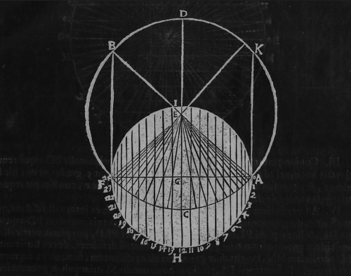 vulturehooligan: Athanasius Kircher - Ars Magna Lucis et Umbrae (The Great Art of Light and Shadow),