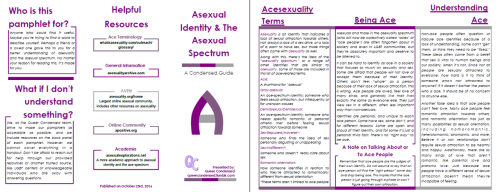 Asexual Identity and the Ace Spectrum - Pamphlet #2This pamphlet focuses on ace identity, as well as