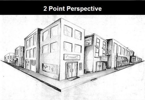 anatoref:  Get Some Perspective. 