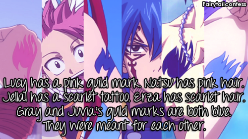 Natsu Dragneel's Fairy Tail guild mark.  Fairy tale tattoo, Fairy tail  tattoo, Natsu fairy tail