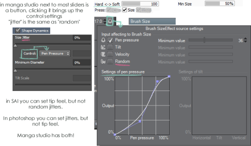 helpfulharrie:  Not directly, but Manga Studio has equivalent settings for both SAI & Photoshop, so most brush settings can be replicated in Manga Studio and vice versa!My suggestion would be to write out your settings then replicate them.For example,