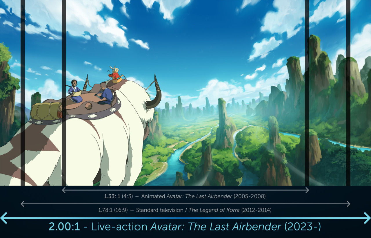 Avatar: The Last Airbender (TV Series 2005–2008) - News - IMDb