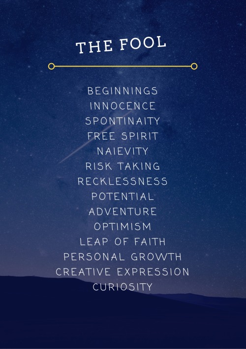 willow-wist: Some posters I made for my portfolio of a few keywords associated with the majors! Feel