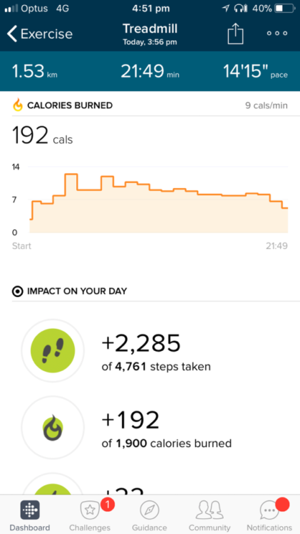 Back at the gym and it felt amazing! I upped almost all my weights today since I knew my last round 