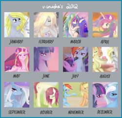 v-invidia:  A friend suggested I make one of these summary of the year pictures! I drew my first picture in November 2011, so 2012 has been a very different year for me, with so much drawing! All pictures can be found on deviantart :3 The February picture
