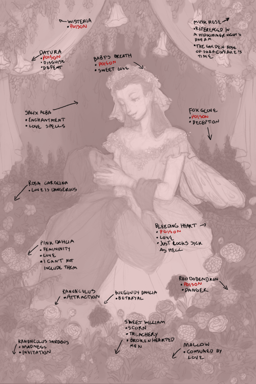 I'm Finally Able To Show My Page For @onceuponaturnaboutzine !