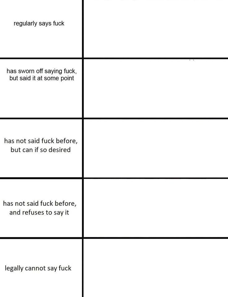 Blank Meme Chart Explore Tumblr Posts And Blogs Tumgir Blank Meme Chart Explore Tumblr Posts And Blogs Tumgir