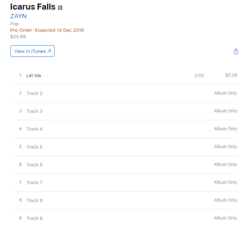 fyeahzaynjmalik: According to iTunes, Zayn’s sophomore album is named ‘Icarus Falls&rsqu