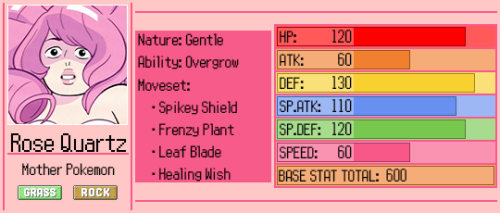 bigfatbeckoningcat:grass-skirt:Gem Pokemon Info Cards, containing species, type, nature, ability, mo