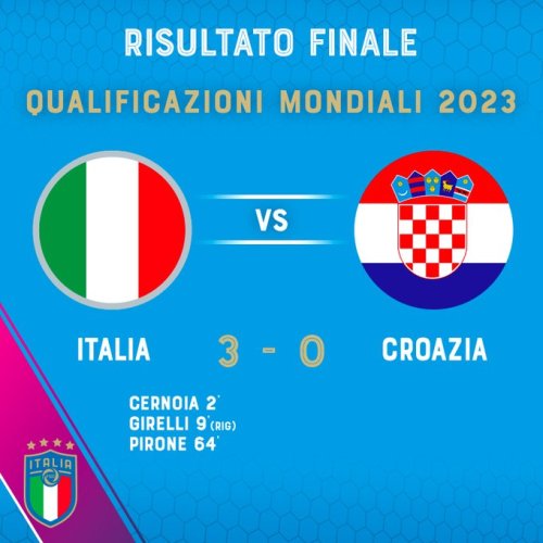 Fischio Finale: 3-0 Italia  Italy&rsquo;s still on pace to win the group!