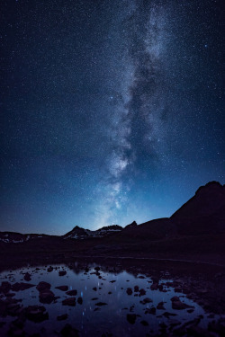 sayazuri: Matt Payne - Island Lake Milky Way Source: flickr.com 