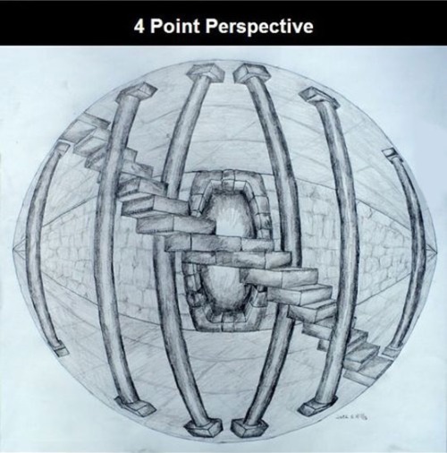 anatoref:  Get Some Perspective. 