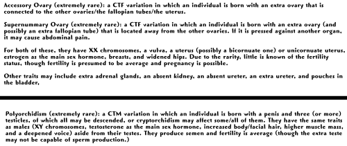 Intersex Guide!