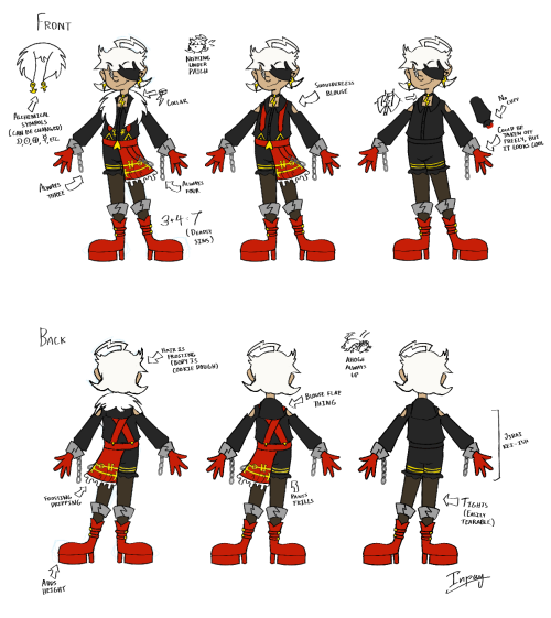 A design sheet of the front and back views of Casein Tart -DECOY-'s outfit. It also shows how the outfit looks with different layers pulled off.