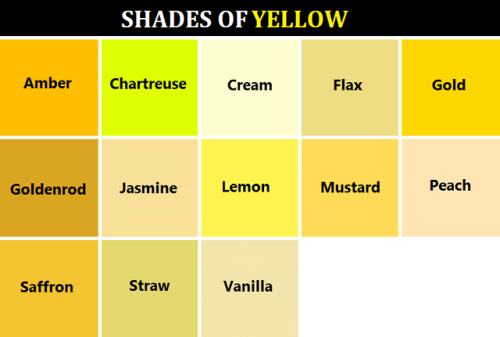 goddessofsax:Here’s a handy dandy color reference chart for you artists, writers, or any one else wh