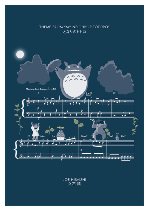 I’m currently working on a new Movie Classics poster for the film My Neighbor Totoro by Hayao Miyaza