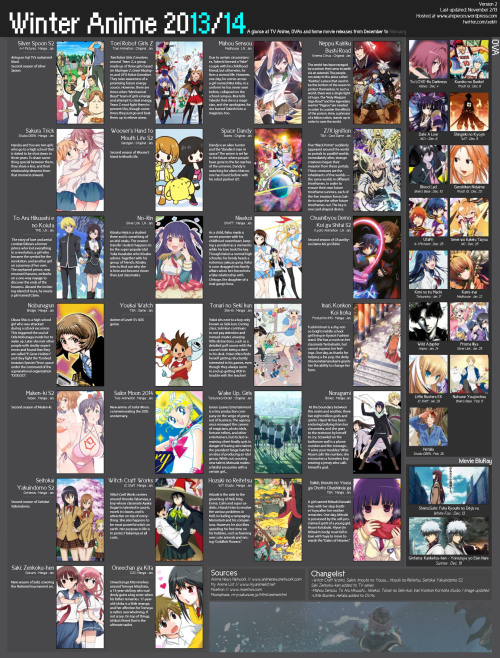 Winter 2013/2014 anime chart. Original is hosted at http://atxpieces.wordpress.com Which you should 