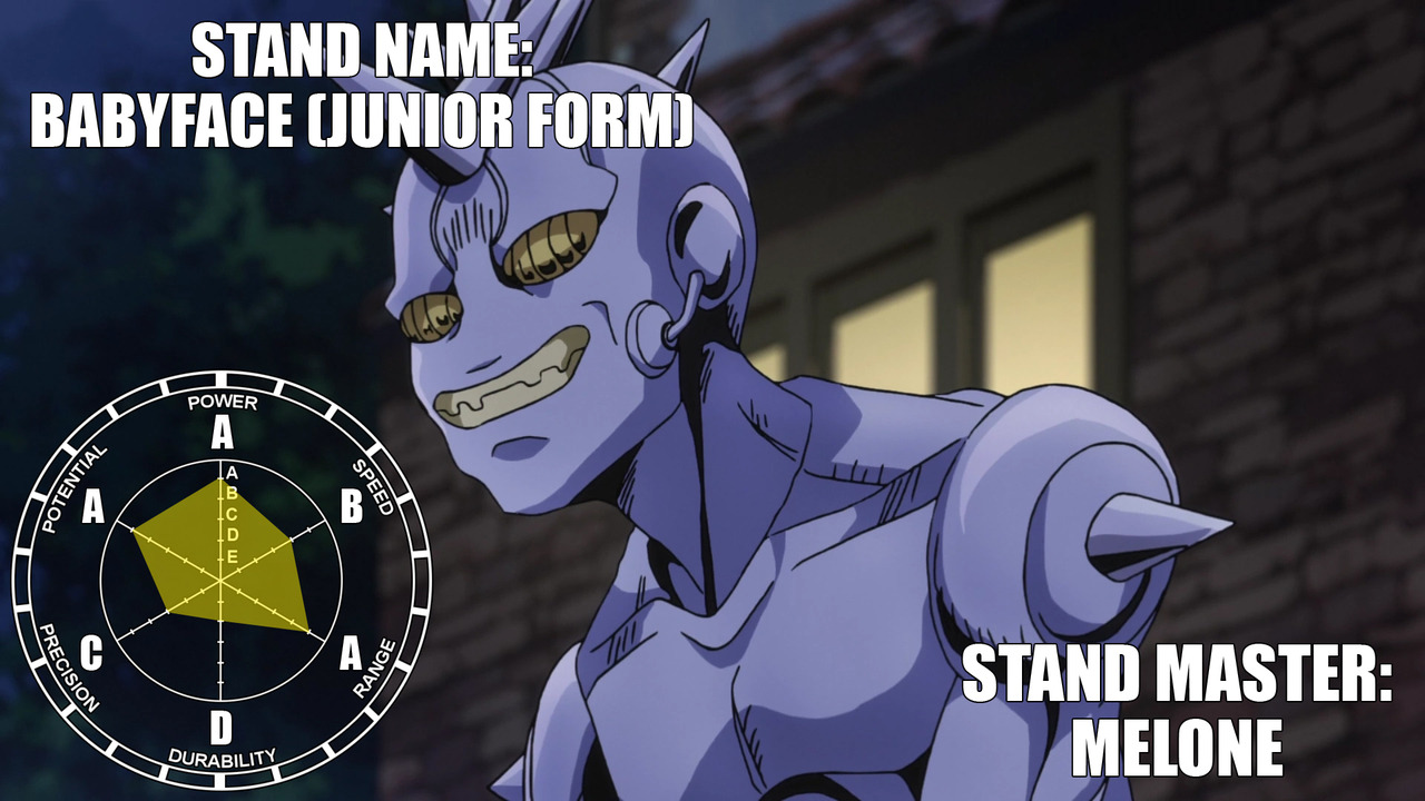 Stand Stats Remastered