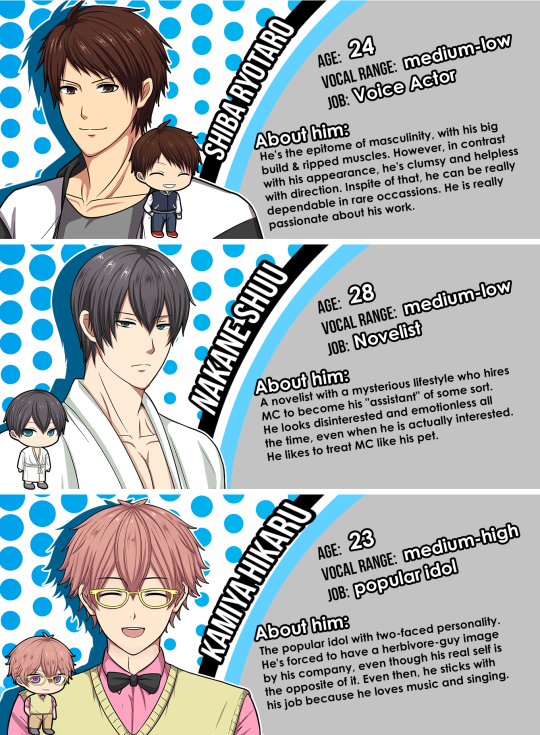 [Share to get extended demo] Seiyuu Danshi 18+ BL/Yaoi dating sim: New demo is released!